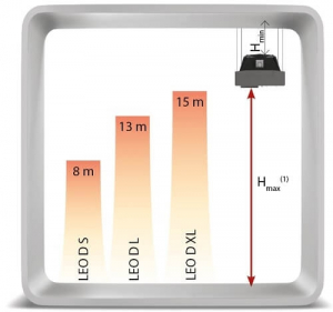 Destratificator de aer, 5200 m³/h, cu modul DRV, senzor de temperatura, Flowair Leo DL BMS [4]