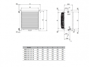 Aeroterma apa calda / apa rece, 66.8 / 13.1 kW, 4 poli, 230V, Galetti Areo C 44 [1]