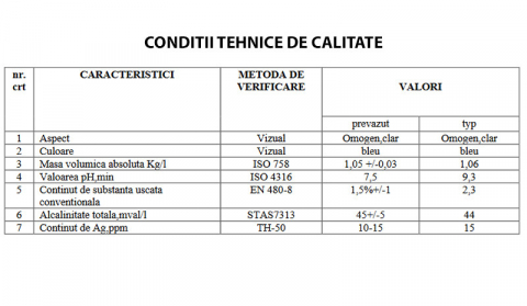 Agent de curatare cu actiune igienizanta pentru aer conditionat, pulverizator 1 kg Cleanex Clima Ag, Chemstal [2]