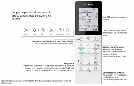 Aparat de aer conditionat, 12000 Btu, Wi-Fi inclus, Hitachi Air Home 400 [9]