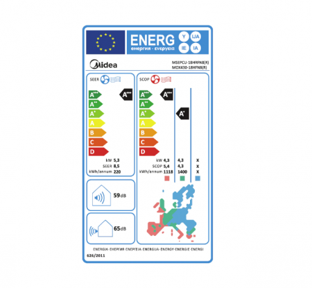 Aer conditionat Midea model All Easy Pro NORDIC 18000 BTU [3]