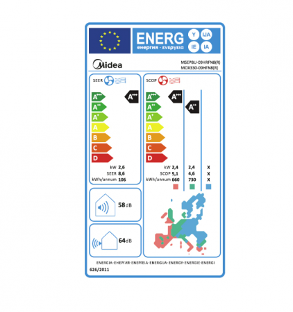 Aer conditionat Midea model All Easy Pro NORDIC 9000 BTU [2]