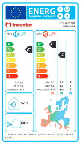 Aparat de aer conditionat split de perete Inventor Neo 9000 BTU cu WiFi si functie follow me [2]