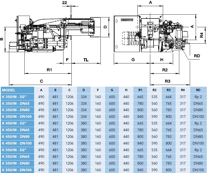Arzator mixt pe gaz/motorina, modulant, 1850-5220 kW, 2 1/2", cap de ardere lung, F.B.R K 450/M TL EL + R CE-CT [1]