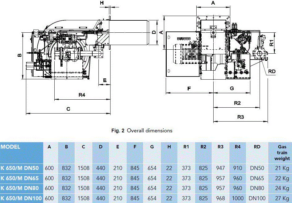 Arzator mixt pe gaz/motorina, modulant, 3488-7558 kW, 2 1/2", cap de ardere lung, F.B.R K 650/M TL EL + R CE-CT [1]