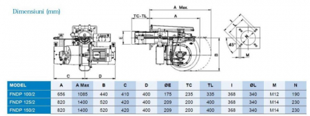 Arzator pe CLU si ulei ars, 2 trepte, 455-1137 kw, cap de ardere scurt, F.B.R. FNDP 100/2 TC [1]