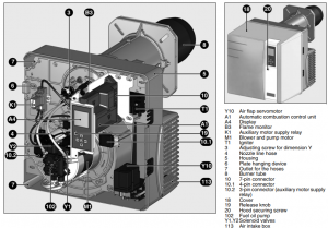 Arzator pe motorina, 2 trepte, 180-460 kW, Elco VL 4.460 D KN [1]