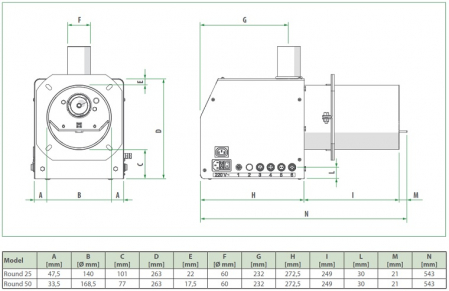 Arzator peleti Fornello B-Essential 50 kW cu snec B-MAX [13]