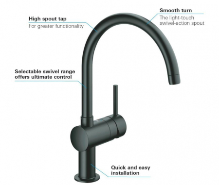 Baterie bucatarie pipa tip C neagra Grohe Minta Velvet [3]
