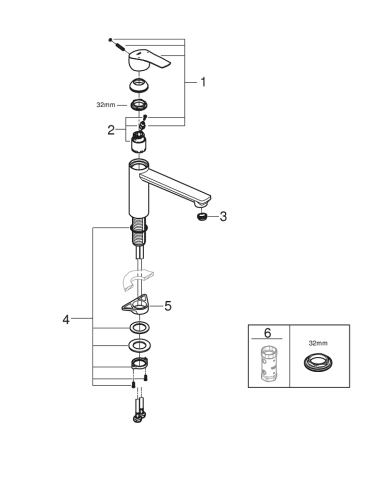 Baterie bucatarie Grohe Eurosmart SilkMove kitch medium EU, monocomanda, pipa lunga, cartus ceramic, limitator temperatura, negru [3]