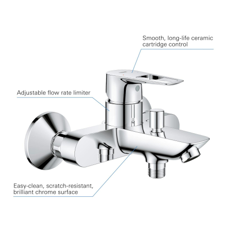 Baterie cada Grohe BauLoop, montare pe perete, cartus ceramic, diverter, limitator de temperatura, crom [5]