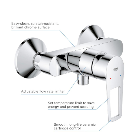 Baterie dus Grohe BauLoop, monocomanda, montare pe perete, cartus ceramic, limitator de temperatura, crom [5]