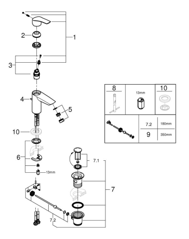 Baterie lavoar Grohe Eurosmart S monocomanda, cartus ceramic, set evacuare cu tija, crom [3]