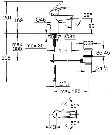 Baterie lavoar marimea S furtunuri flexibile cromata Grohe Eurosmart New [4]