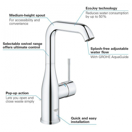 Baterie lavoar monocomanda marimea L furtunuri flexbile Grohe Essence New [5]