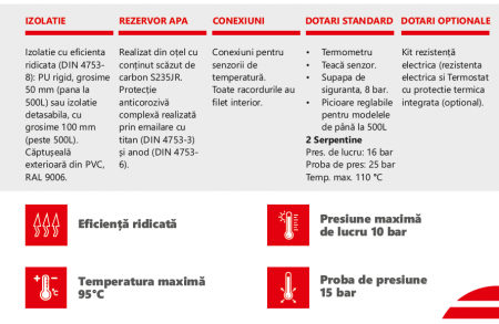 Boiler cu 2 serpentine 500 litri Radox DOX WT2 [2]