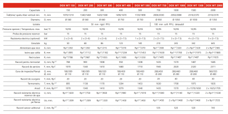 Boiler cu acumulare fara serpentina 750 litri Radox DOX WT [1]