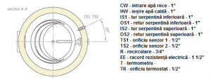 Boiler cu 2 serpentine 200 litri Tesy EV7/5 S2 200 60 F40 TP2 [3]