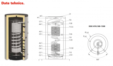 Boiler igienic combinat fara serpentina 1000 litri Radox HYG [2]
