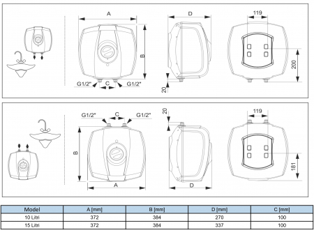 Boiler electric Fornello Optima GCA 1015 M54 RC, 10 litri montaj deasupra chiuvetei, termostat reglabil, 1500 w, clasa A [6]