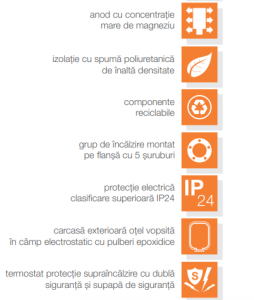 Boiler electric, 100 litri, Ferroli TND 100 Plus [3]