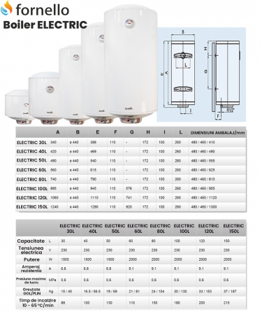 Boiler electric, 30 litri, emailat cu titan, reglaj extern de temperatura, 1500 w, Fornello Titanium Plus [3]