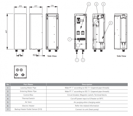Incalzitor electric, 3 + 3 kW, pentru pompe de caldura monobloc LG Therma V [2]