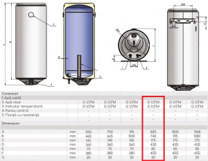 Boiler electric Eldom Style M1 80 litri 2 kw [1]