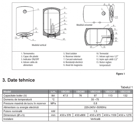 Boiler electric Ferroli, model E-GLASSTECH VBO 125 litri [1]