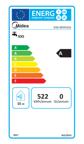 Boiler electric Midea Compact 10 litri montaj sub chiuveta [3]