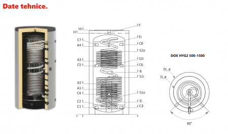 Boiler igienic combinat cu 2 serpentine 1500 litri Radox HYG2 [2]