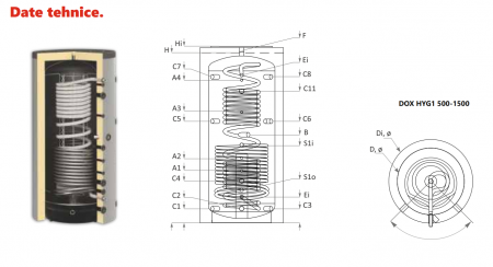 Boiler igienic combinat cu o serpentina 800 litri Radox HYG1 [2]