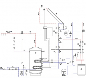 Boiler indirect cu 2 serpentine datasabile, Elbi seria BF-2 3000 litri [3]