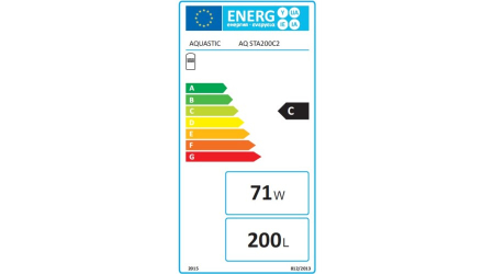 Boiler indirect izolat, 200 litri, 2 serpentine, Hajdu Aquastic [1]