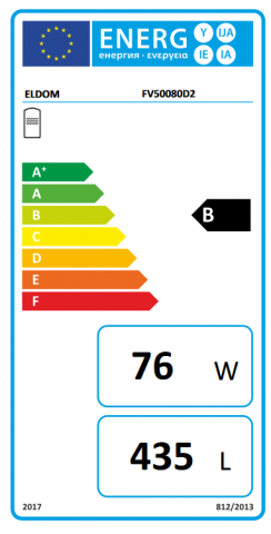 Boiler bivalent pentru pompa de caldura Eldom Green Line D2 500 litri [2]