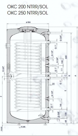 Boiler stativ indirect Drazice OKC 200 NTRR/SOL pentru sisteme solare, 200 litri, 10 bar, cu serpentina dubla [2]