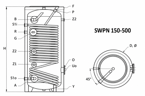 Boiler Sunsystem SWPN 200 litri cu o serpentina marita, pentru pompe de caldura, fara rezistenta [2]