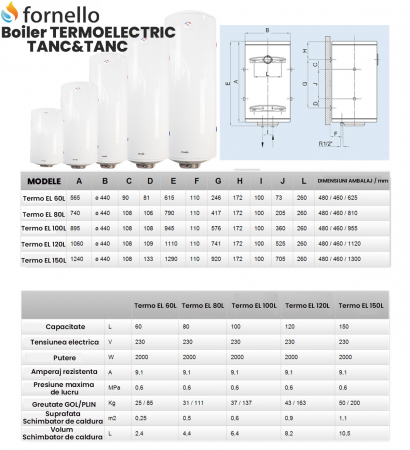 Boiler termoelectric tanc in tanc, 60 litri, 2000 W, racord lateral, reglaj extern al temperaturii, Fornello Titanium Plus [3]
