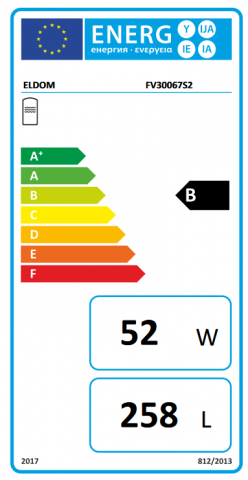 Boiler termoelectric Eldom seria Green Line 300 litri cu doua serpentine si rezistenta electrica 9 kW [2]