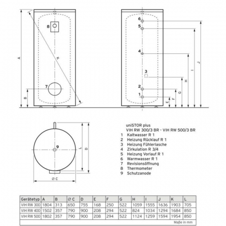 Boiler cu o serpentina Vaillant VIH RW300/3 BR - 300 litri [2]