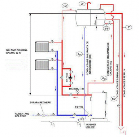Cazan din otel pe combustibil solid Woody model SB FC 35 - 35 kw [3]