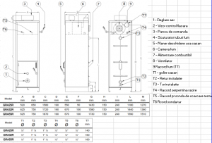 Cazan din otel cu functionare pe boabe de porumb, biomase granulare, 55 Kw, Step GranviaM 55R [2]