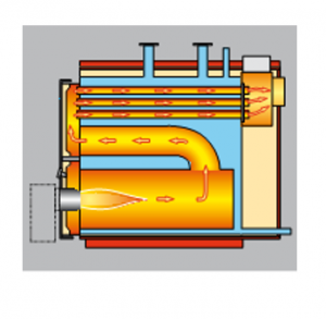 Cazan din otel pe combustibil gazos/lichid, 313 kW, Arca Caldaie Triplomat N 310 [2]