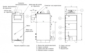Cazan din otel pe combustibil solid, 69 kW, Maktek MKB 60 [3]