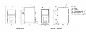 Cazan din otel pe lemne Thermostahl Ecowood Standard 25 kW, regulator combustie cu lant [1]