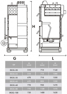 Cazan din otel pe combustibil solid, 41 kW, Emtas EK3G-35 [2]