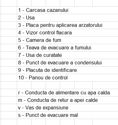 Cazan din otel, pe gaz, cu 2 drumuri de fum, 2580 kW, 6 bar, randament inalt, Ivar Superac AR 2580 [2]