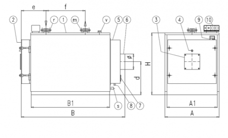 Cazan din otel, pe gaz, cu 2 drumuri de fum, 2580 kW, 6 bar, randament inalt, Ivar Superac AR 2580 [1]