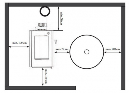 Cazan pe lemne cu gazeificare Ferroli, model CGF PRO 32 - 32 kW [3]