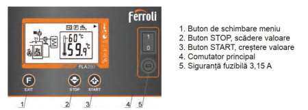 Cazan pe lemne cu gazeificare Ferroli, model CGF PRO 32 - 32 kW [4]